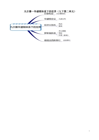 凡尔赛—华盛顿体系下的世界结构示意图