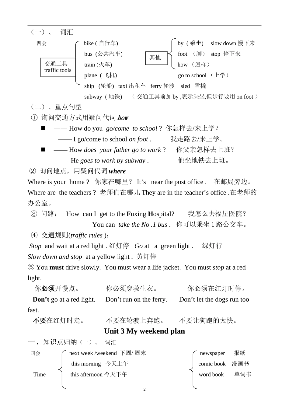 PEP小学英语六年级上册知识点归纳_第2页