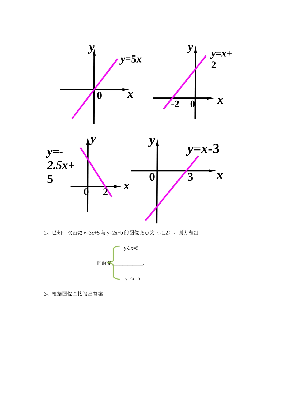 19.2.3一次函数与方程、不等式(1)_第3页