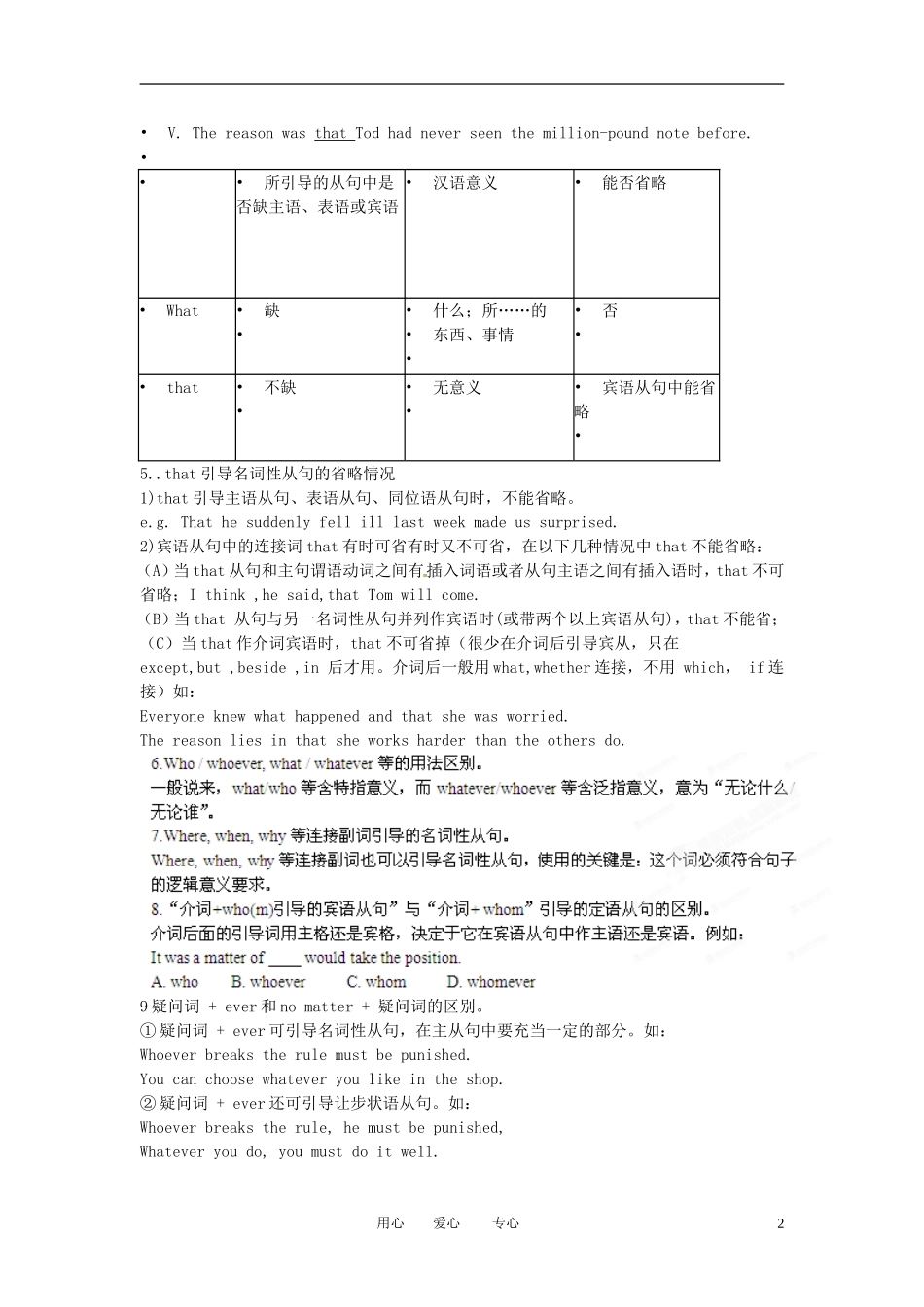(精选+详解)2013届高三英语名校试题汇编系列(第1期)专题12-名词性从句(学生版)_第2页