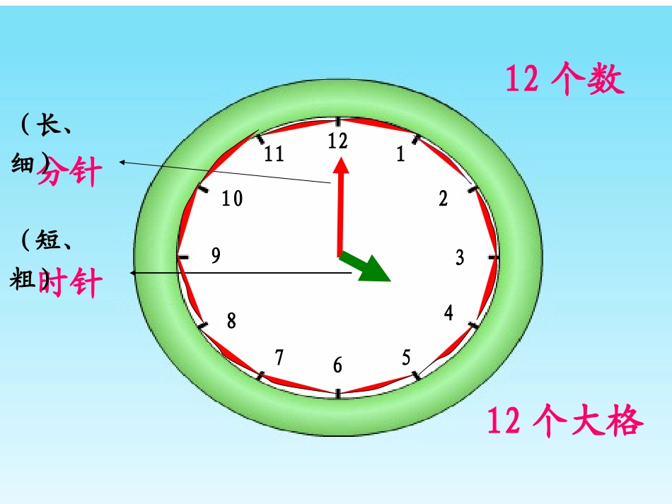 小学数学人教2011课标版一年级认识整时-(2)_第3页