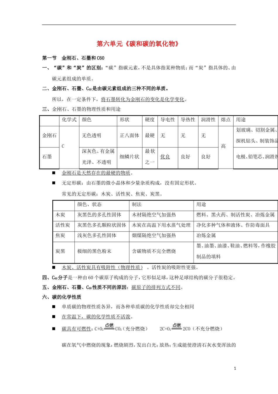 初中化学知识点归纳-第六单元-碳和碳的氧化物_第1页