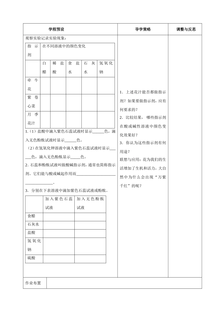 课题1常见的酸和碱1_第2页