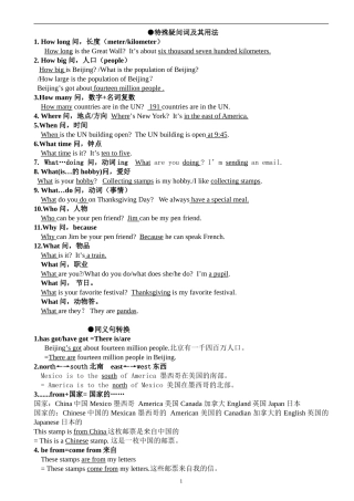 六年级上册语法及知识点总结