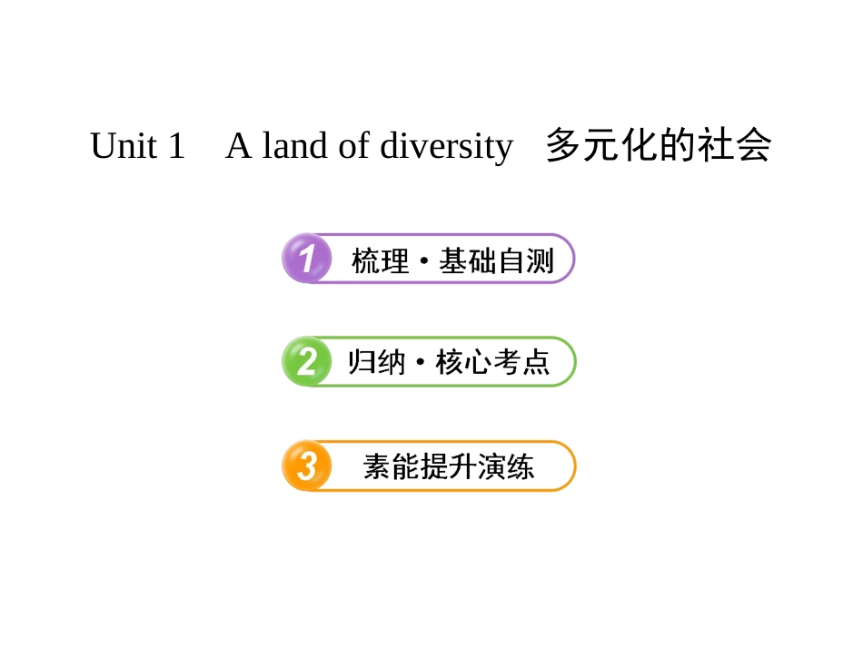 ：选修8-Unit-1-A-land-of-diversity(53张ppt)_第1页