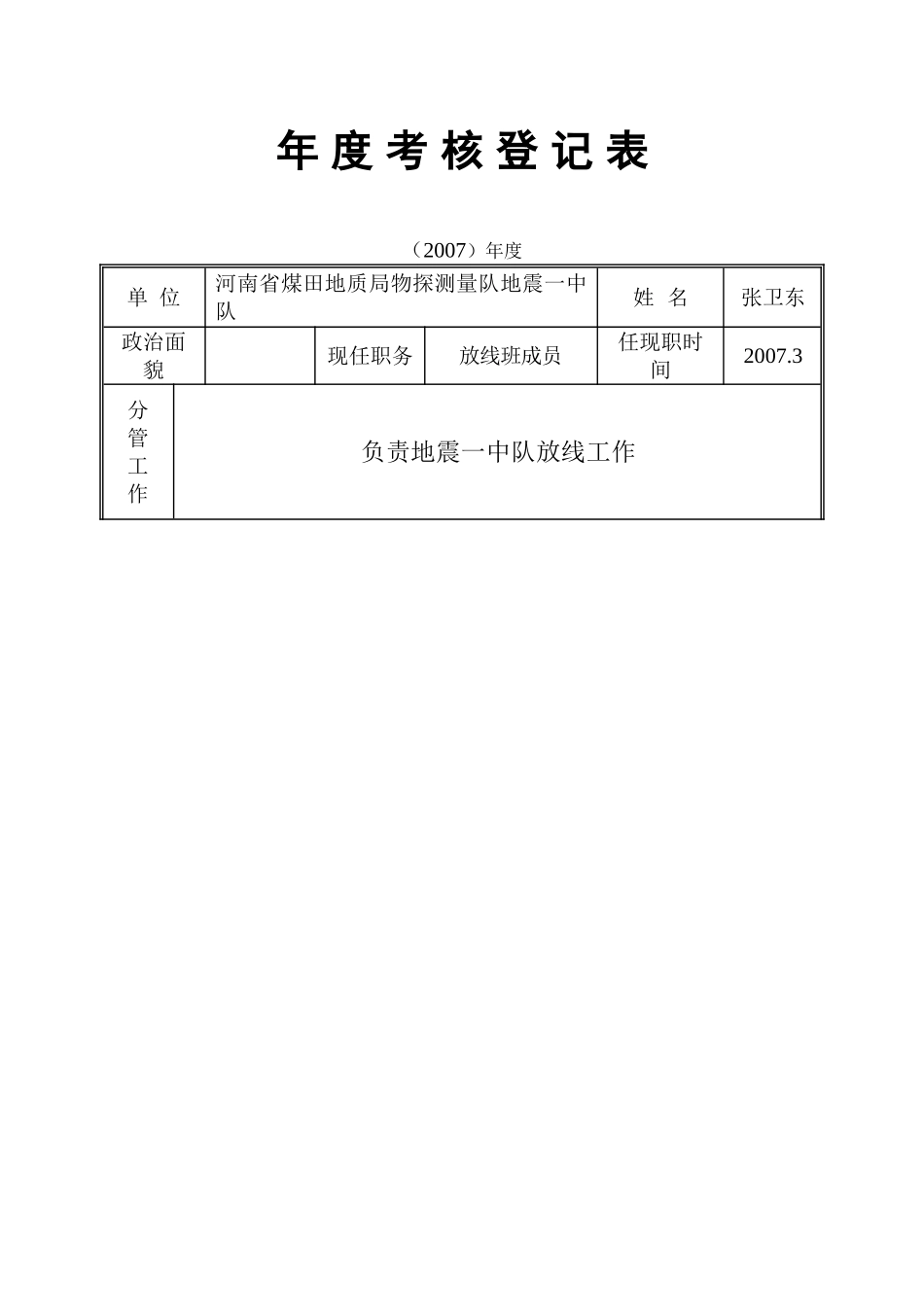 地质队技术人员及管理层年度考核表年度考核登记表(张卫东)_第1页