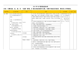 2015年6S管理检查标准