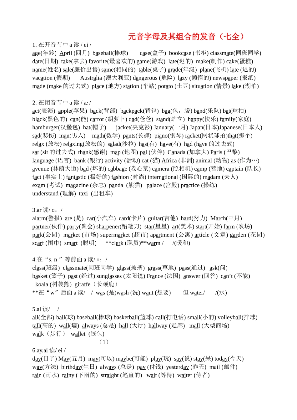 七年级英语全册元音字母及其组合的发音人教版_第1页