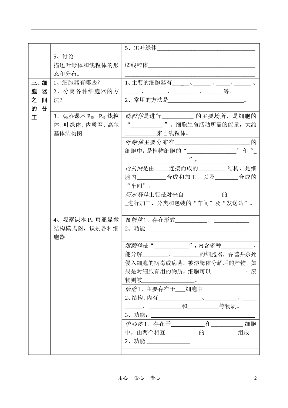 高中生物《细胞器--系统内的分工合作》学案5-新人教版必修1_第2页
