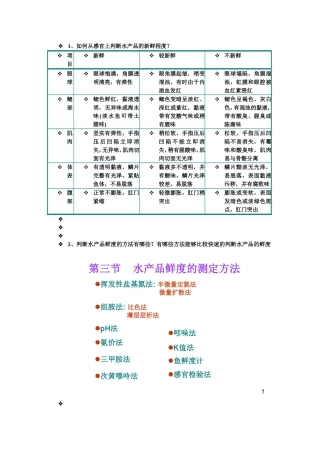 食品分析食品分析食品分析实验水产