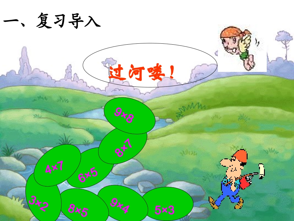 人教2011版小学数学三年级口算乘法课件-(2)_第2页