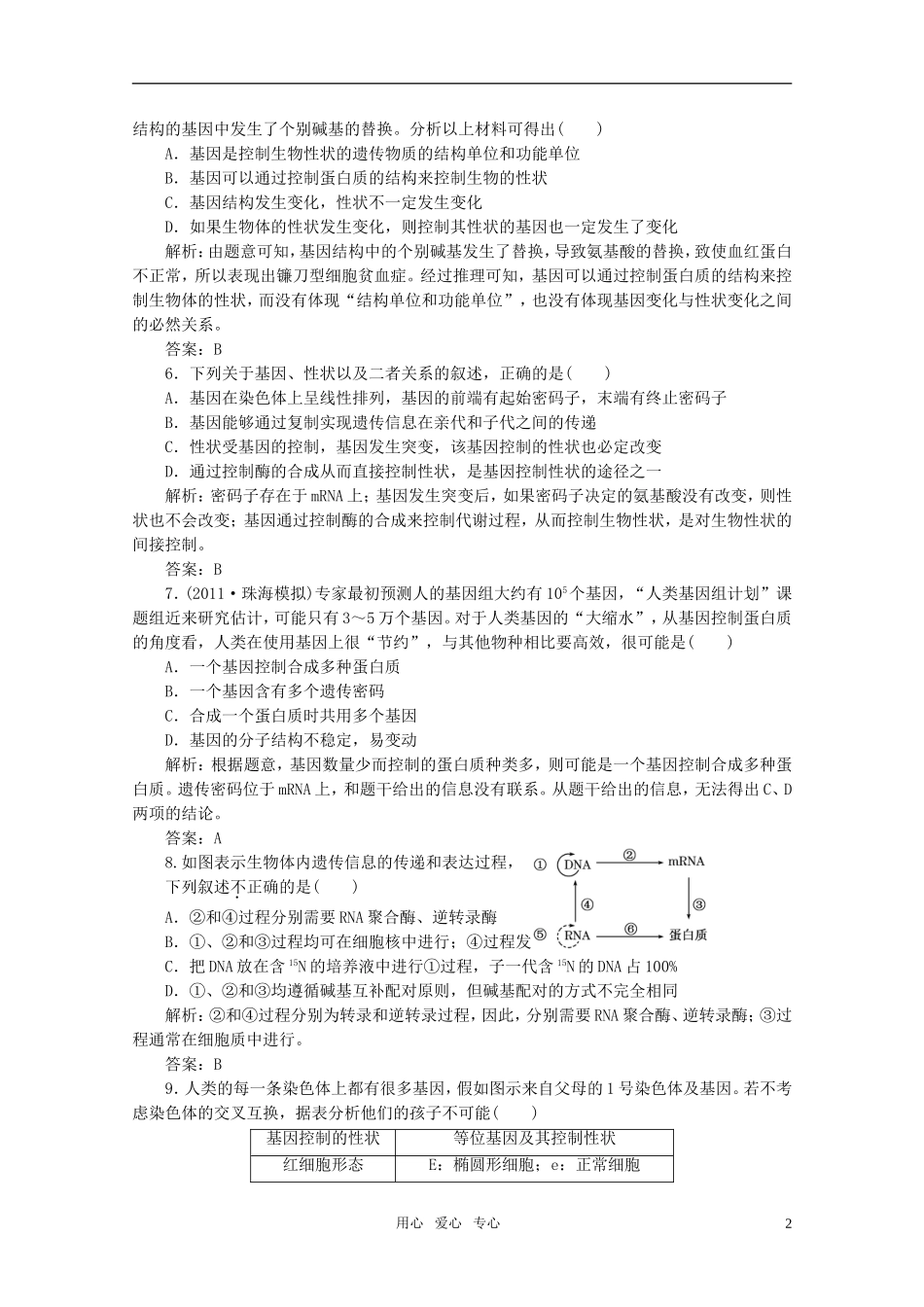 2012届高考生物一轮复习-第十章-第2节-课时跟踪检测-必修2_第2页