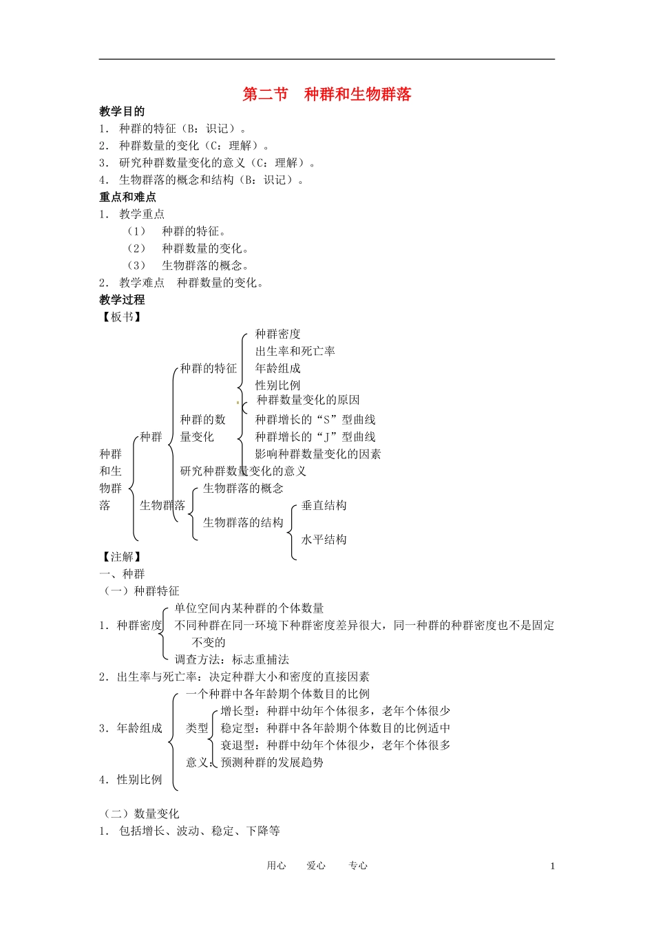 高中生物知识梳理复习-种群和生物群落_第1页