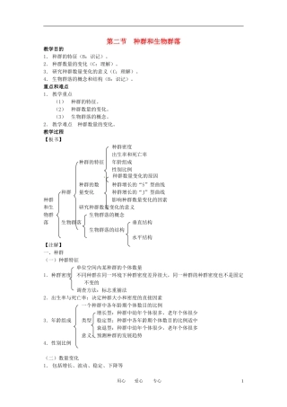 高中生物知识梳理复习-种群和生物群落