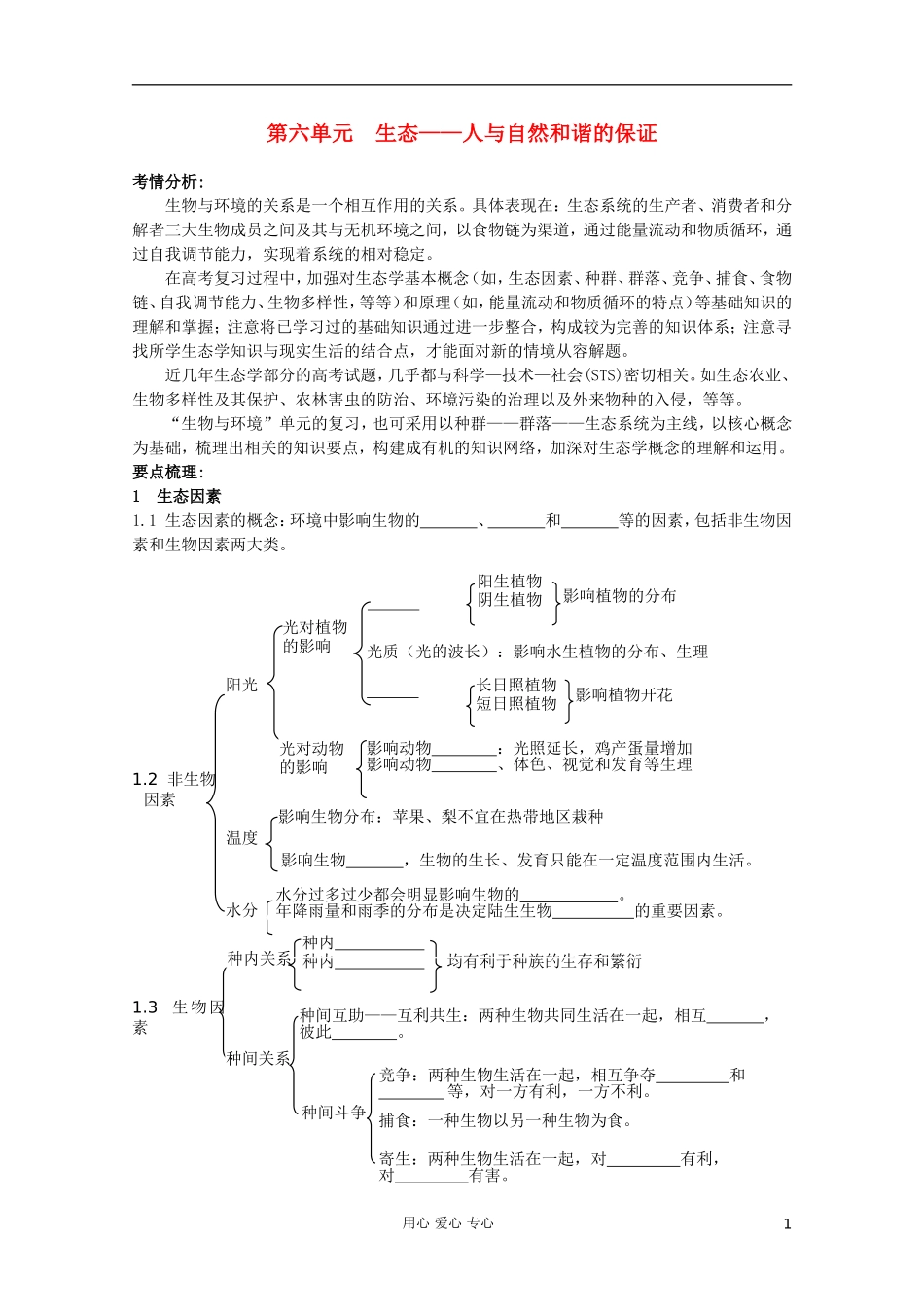 四川省2012高考生物-知识网络构建(6)生态-理_第1页