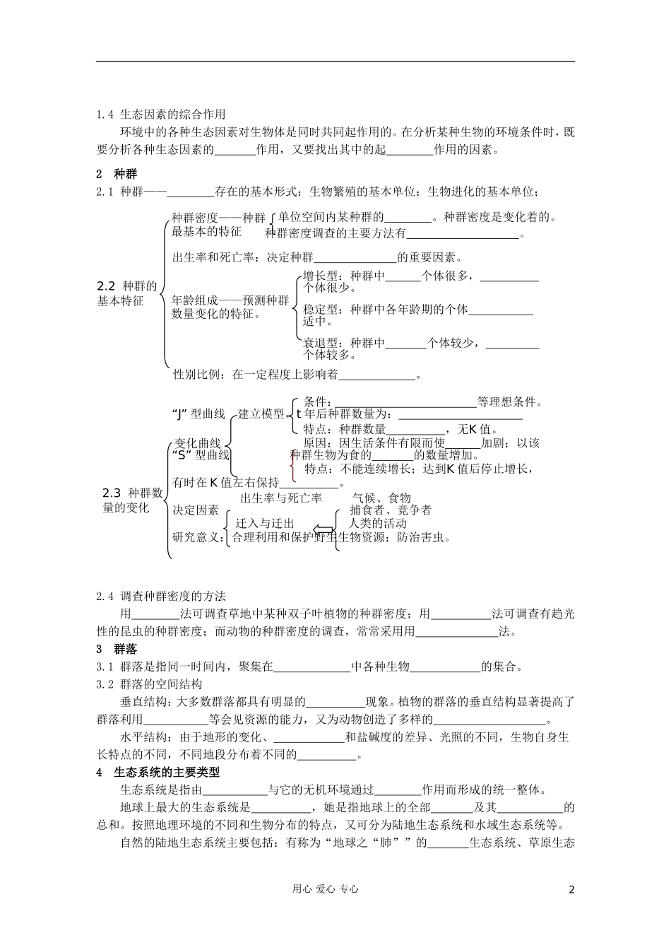 四川省2012高考生物-知识网络构建(6)生态-理_第2页