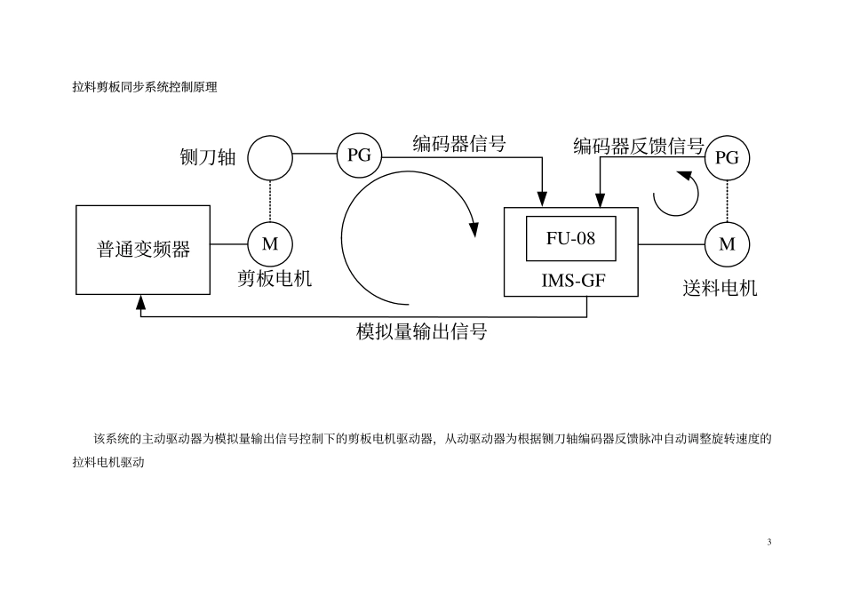拉料剪板同步方案_第3页