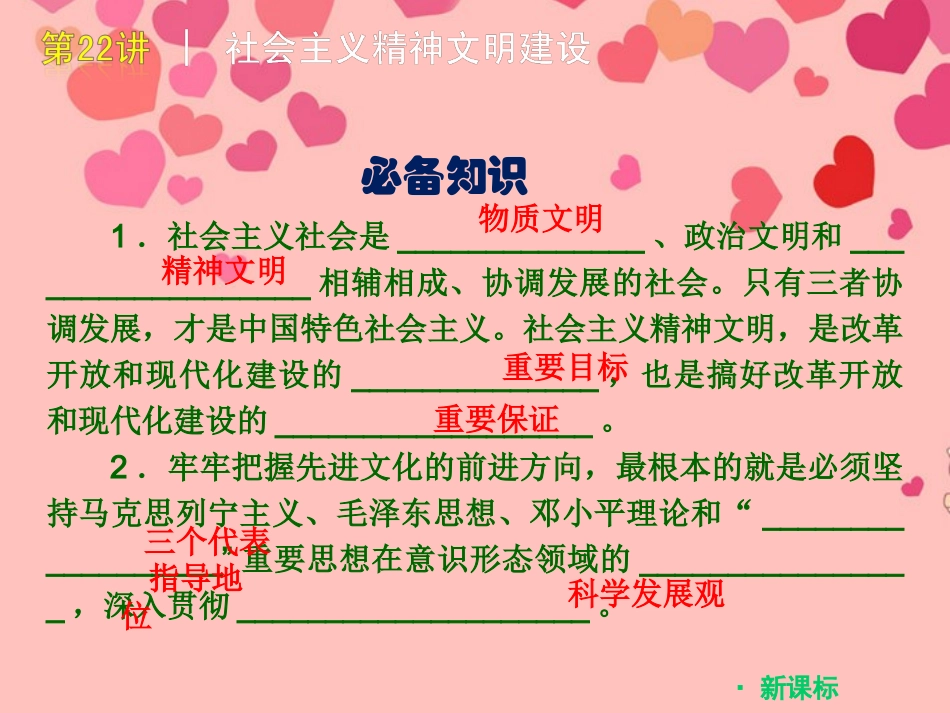 2012届中考思想品德二轮复习-基础复习-第22讲-社会主义精神文明建设(新课标)课件_第2页