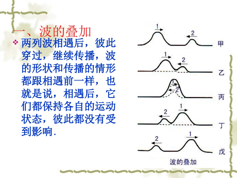 高中物理：13.2-光的干涉-课件新人教版选修3-4_第2页