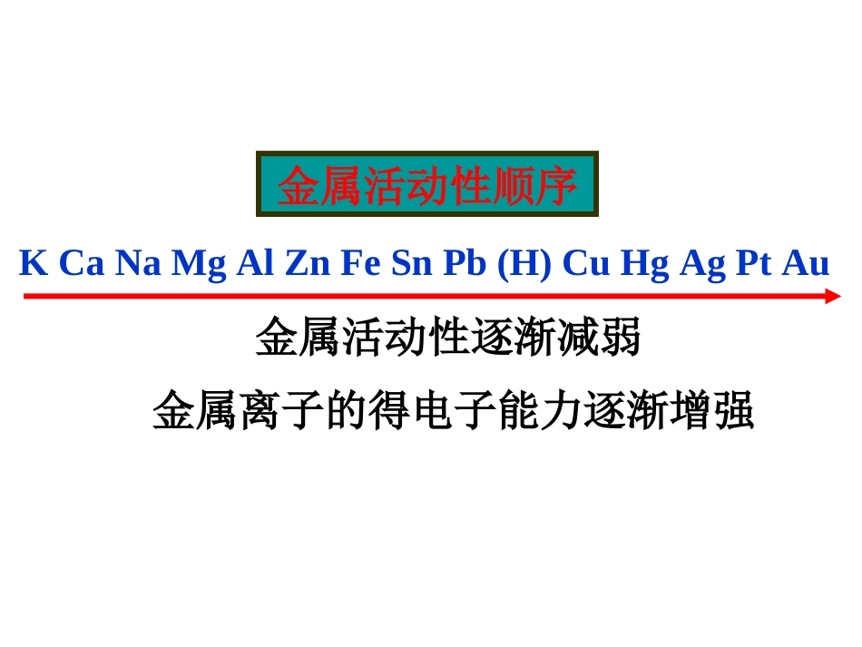 4.1--开发利用金属矿物和海水资源_第3页