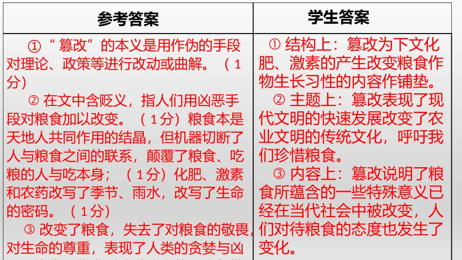 现代散文的形与神_第3页