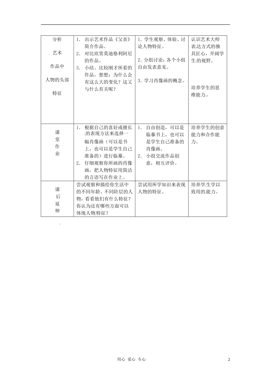 广东省龙门县龙城一中七年级政治-《你-我-他》教案_第2页