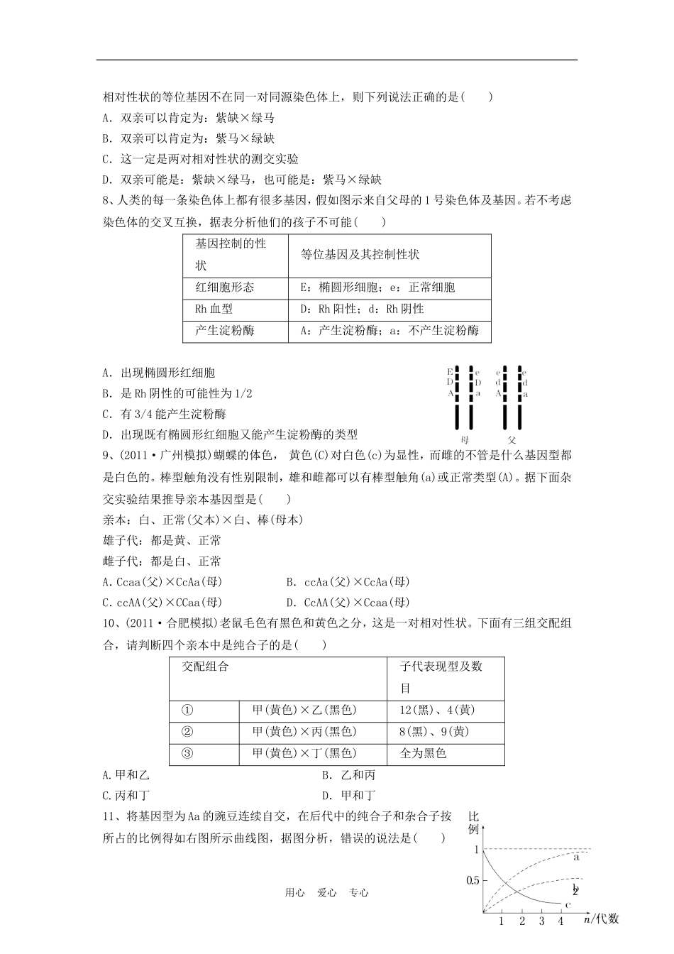 河北省广平一中2012届高考生物-专题模拟演练周考卷16_第2页