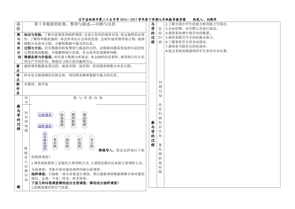 七年级下册第十章数据的收集、整理与描述构建知识体系_第1页
