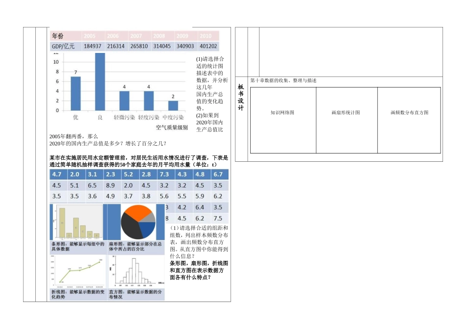 七年级下册第十章数据的收集、整理与描述构建知识体系_第3页