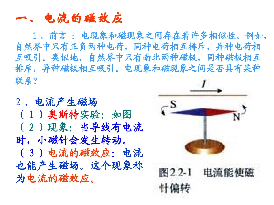 二、电流的磁场_第2页