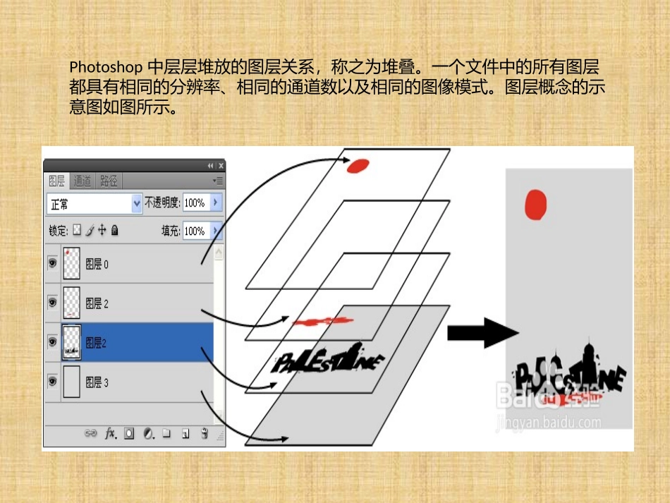 4.3.1构图的设计_第2页