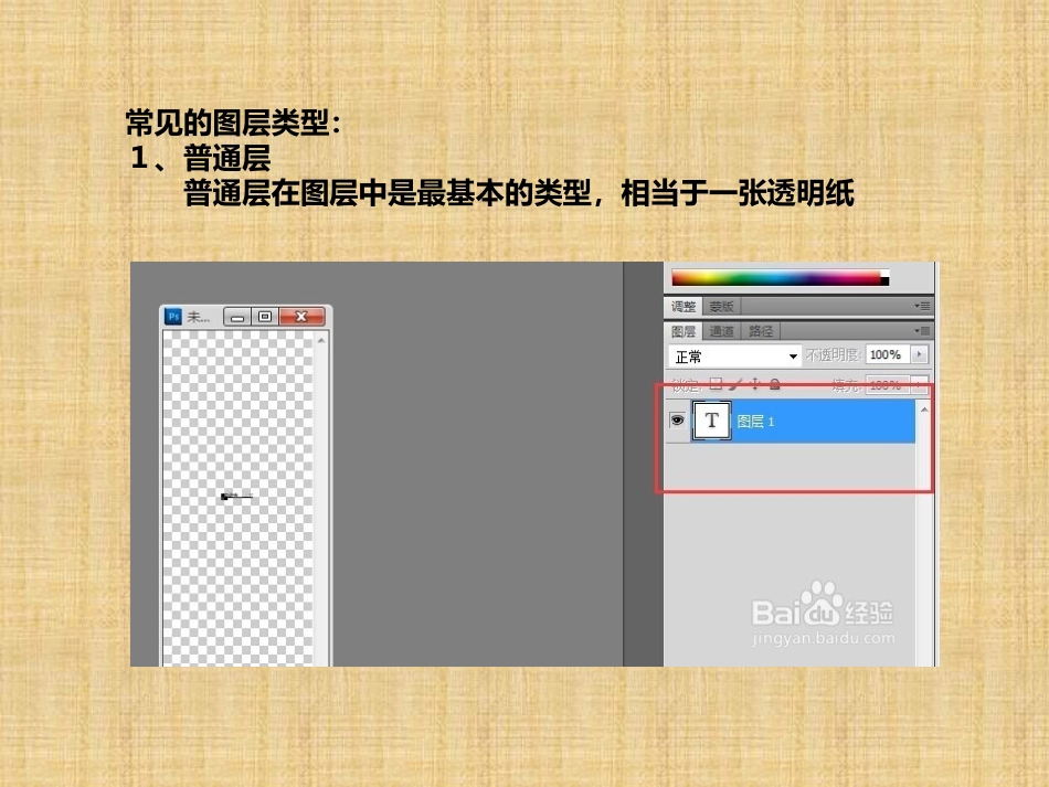 4.3.1构图的设计_第3页
