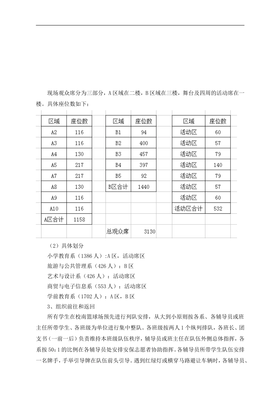 2017年新年晚会学生观众组织实施方案(送审稿)_第3页