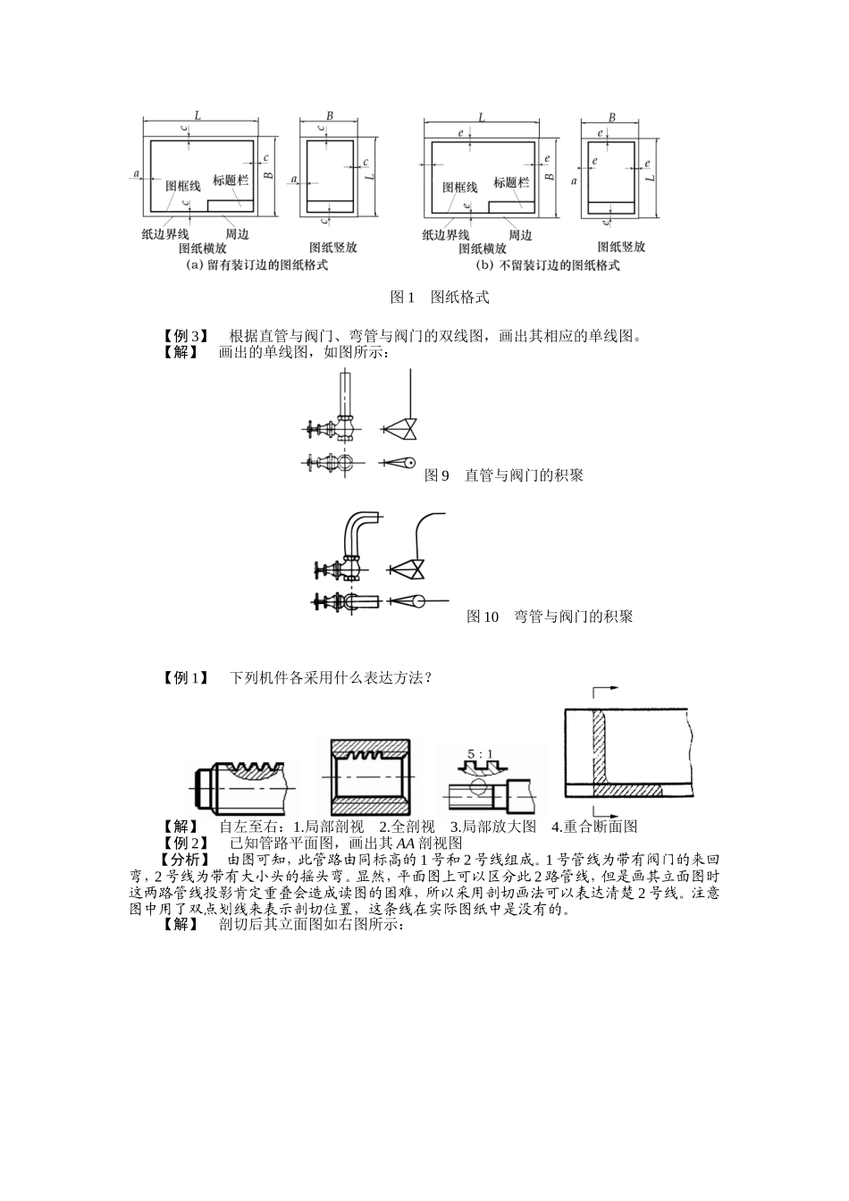 化工制图其他图_第2页