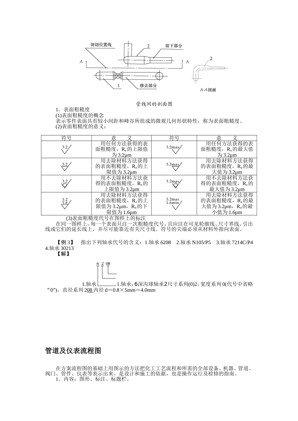 化工制图其他图_第3页