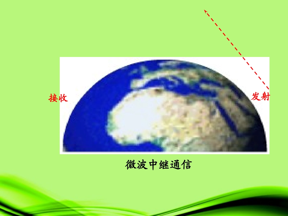 天津市葛沽第三中学八年级物理-第十章《信息的传递》信息之路课件-新人教版_第3页