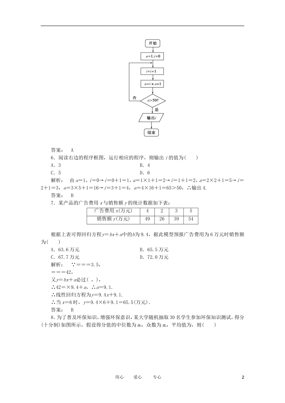2012高三数学二轮复习-专题阶段评估6练习-理_第2页