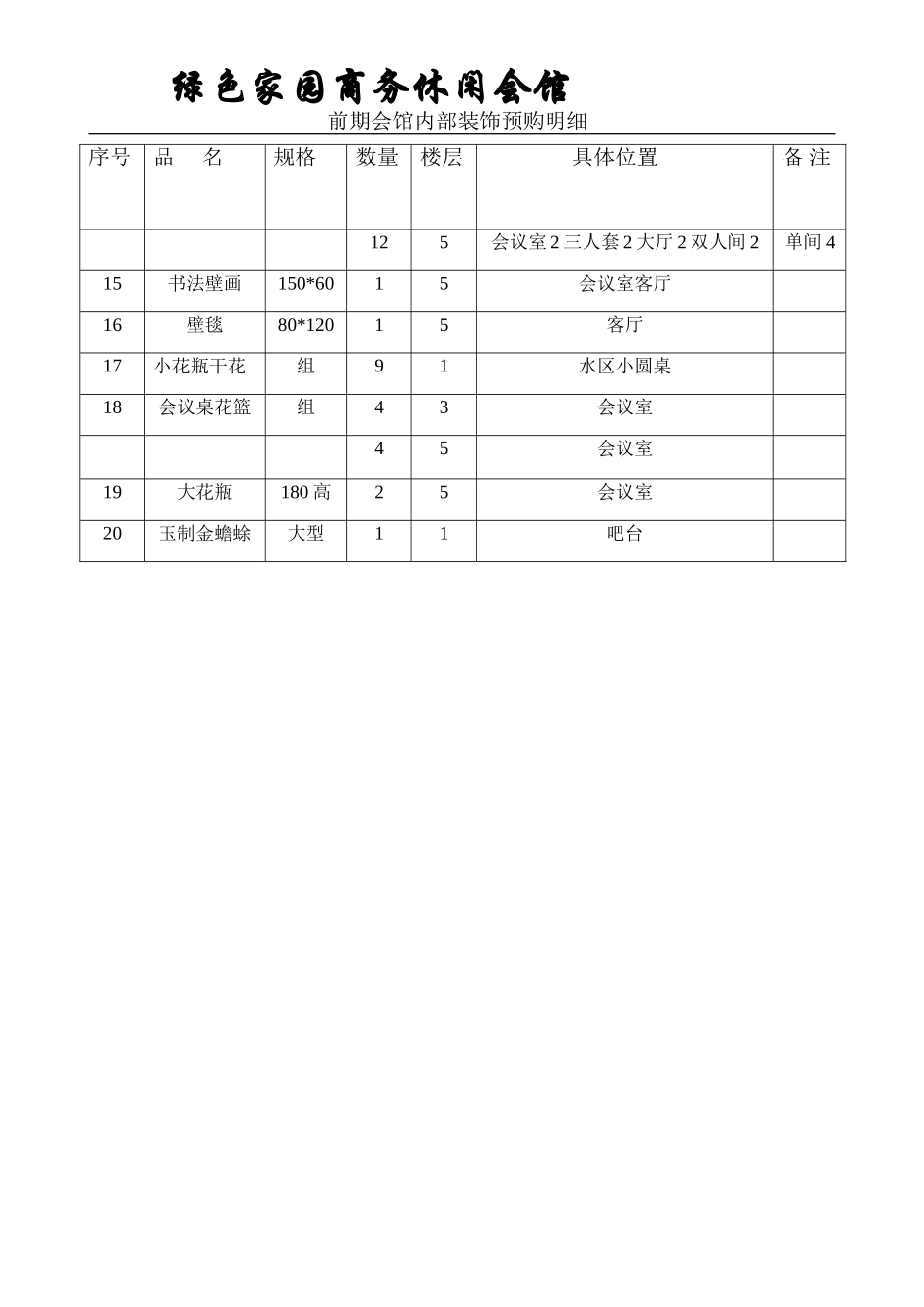 绿色家园装饰材料购买明细_第2页