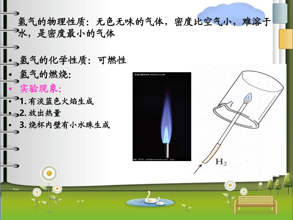 水的组成课件_第2页