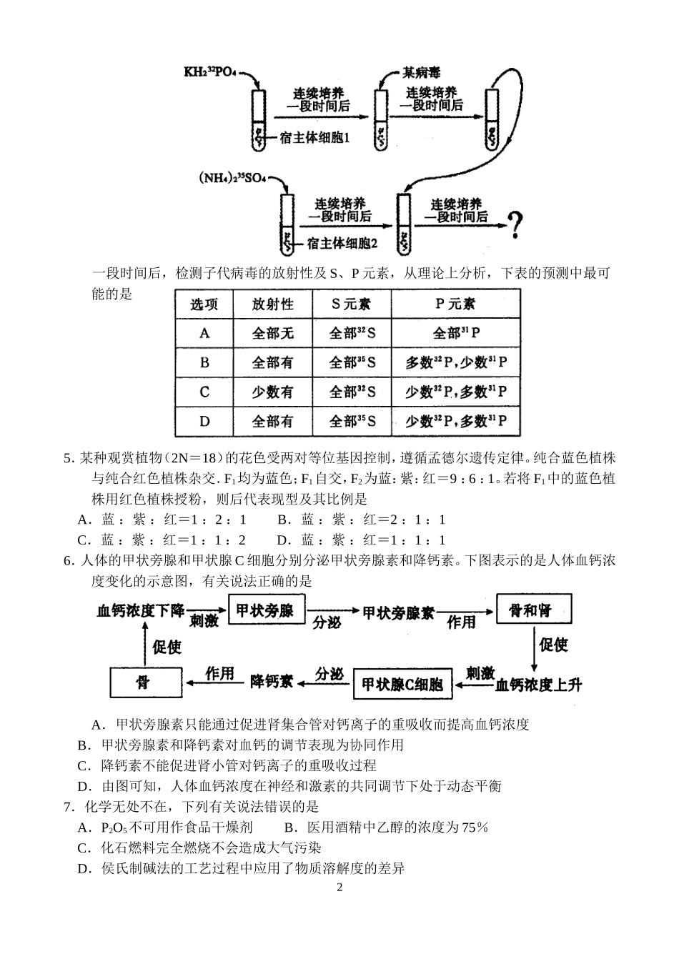 高三适应性考试理综生物试卷(命题组命题卷)_第2页