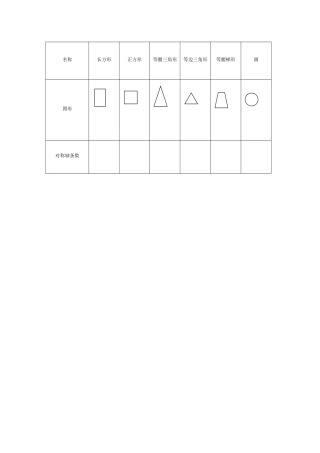 认识平面图形中的轴对称图形。