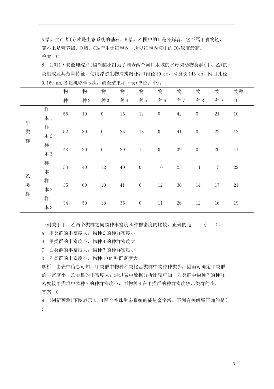2012届高考生物二轮专题定时训练-生物群体的稳态与调节_第3页
