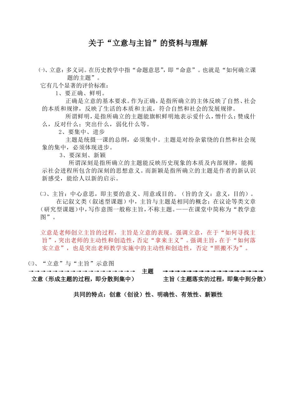 关于立意与主旨的理解_第1页