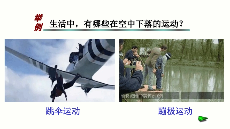 第一节探究自由落体运动-(4)_第2页