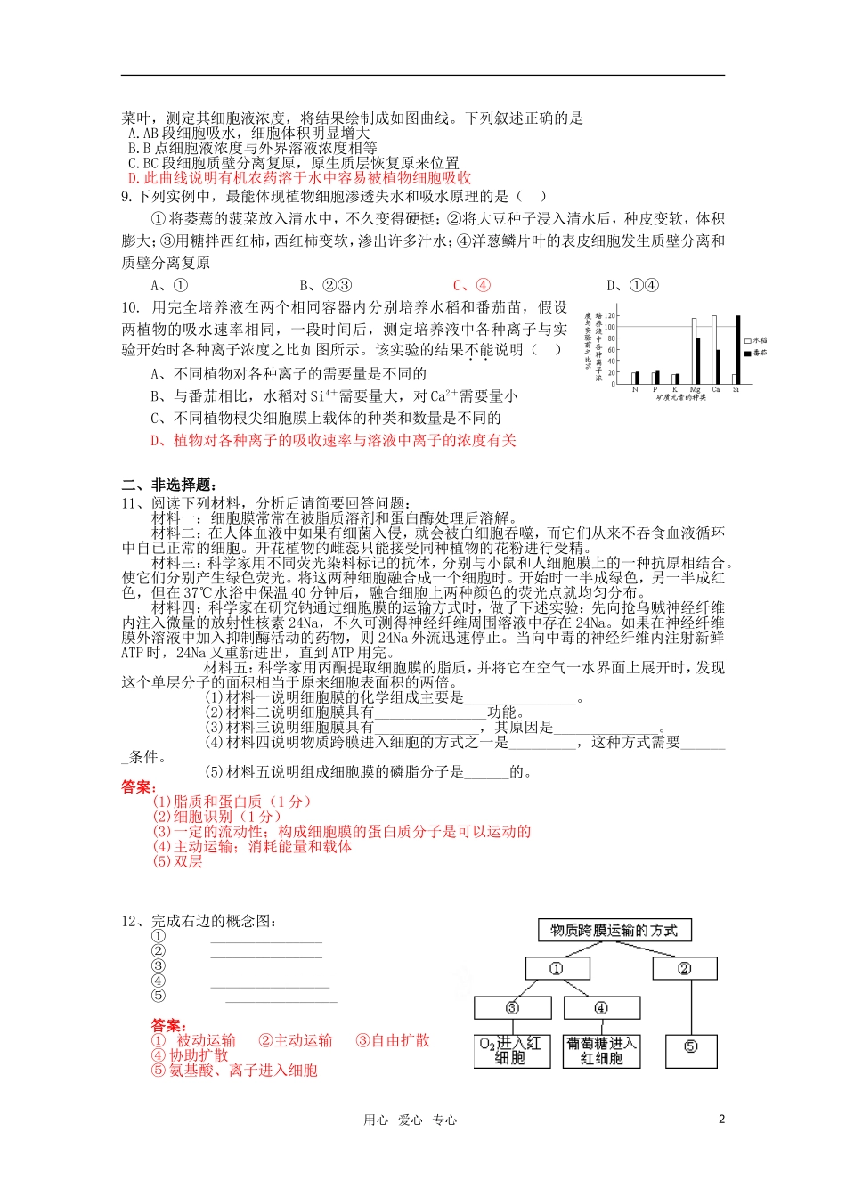 高中生物《物质跨膜运输的实例》同步练习10-新人教版必修1_第2页