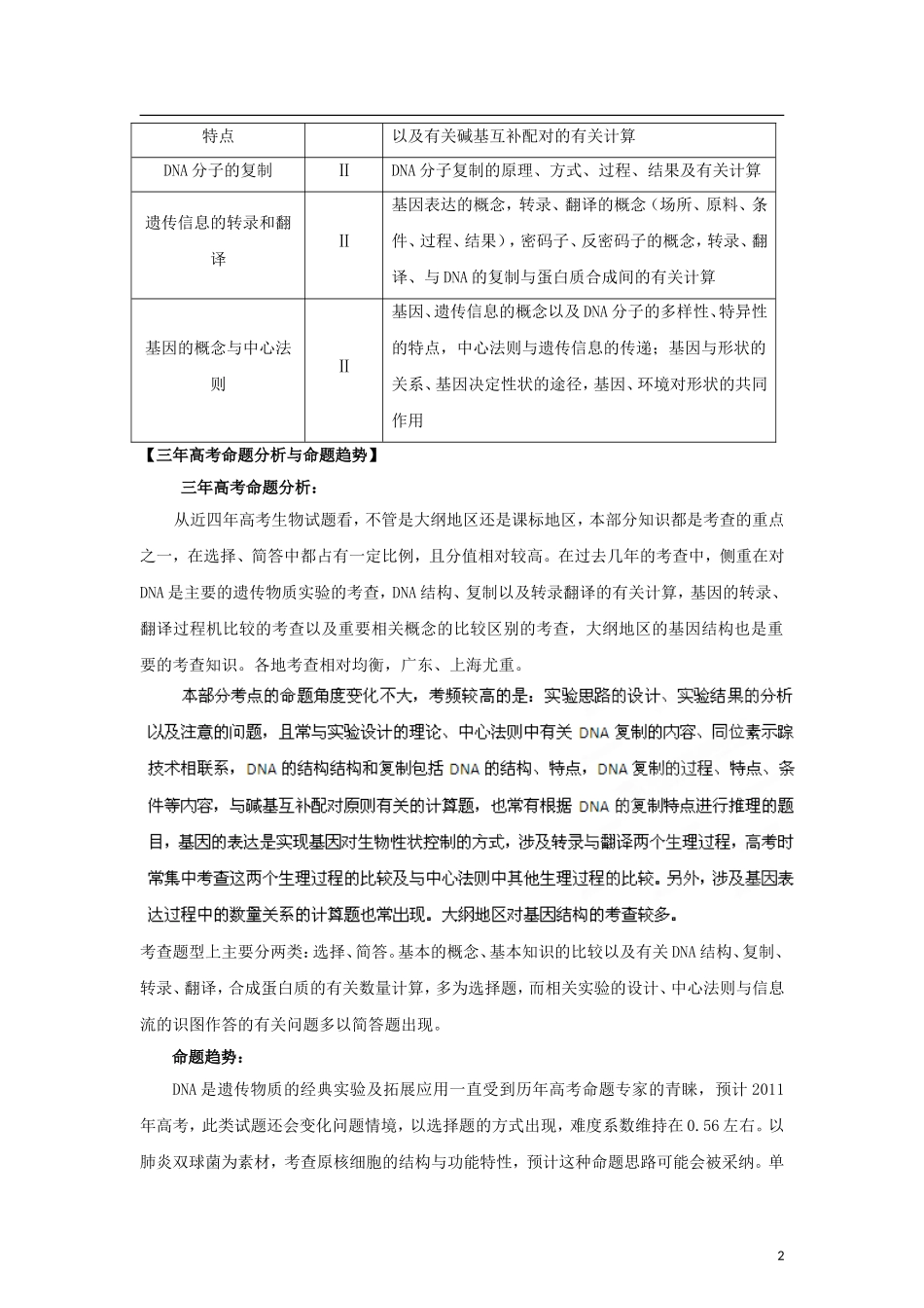 2012版高考生物-3-2-1精品系列专题07-遗传的分子基础(学生版)_第2页