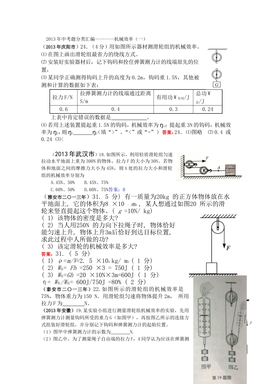 中考题分类汇编--------机械效率(一)_第1页
