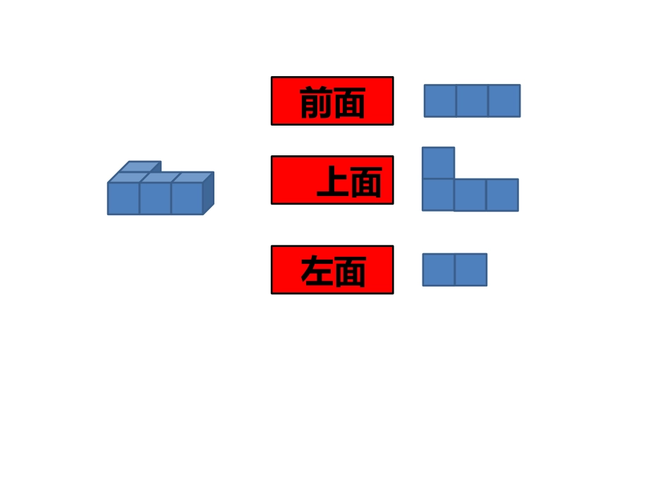 小学数学2011版本小学四年级观察物体-(2)_第3页