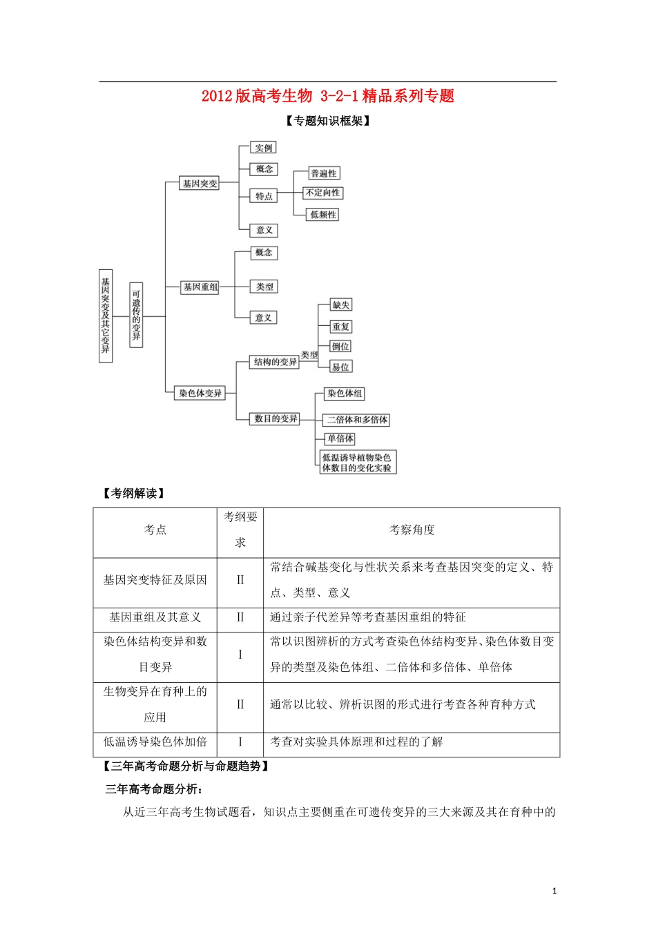 2012版高考生物-3-2-1精品系列专题11-生物变异(学生版)_第1页