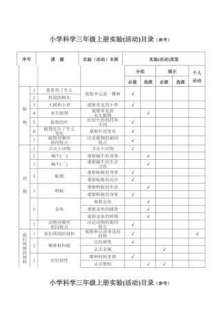 小学科学各年级实验活动目录